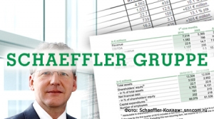 Schaeffler Group   